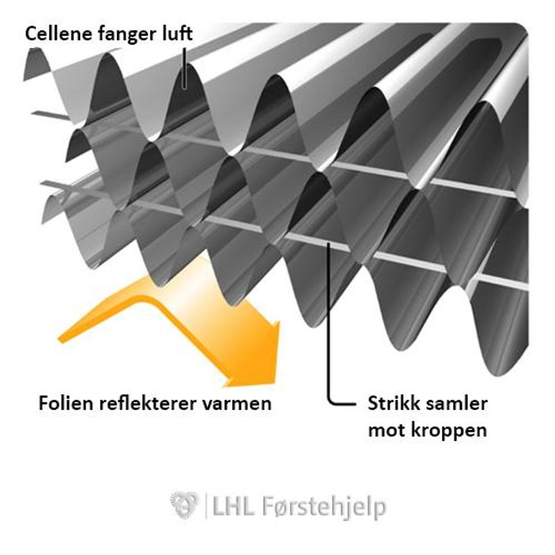 Blizzard Thermoteppe orange